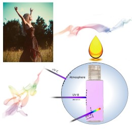 Protectcolor liposoluble