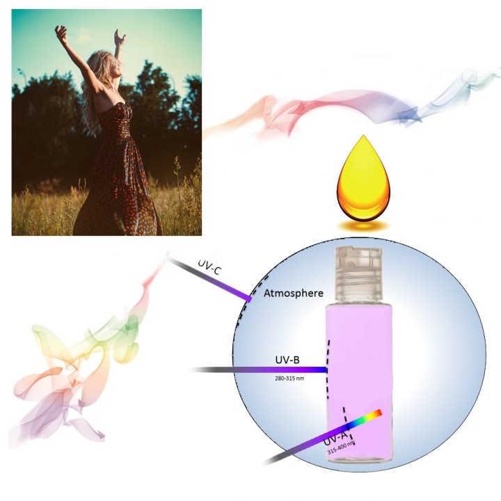 Protectcolor liposoluble