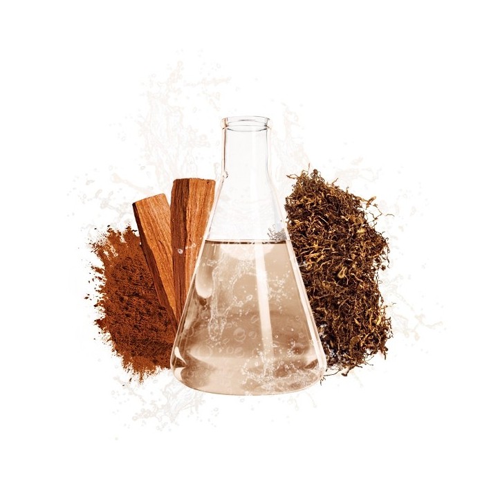 Parfum cosmétique Santal Royal et Cigare