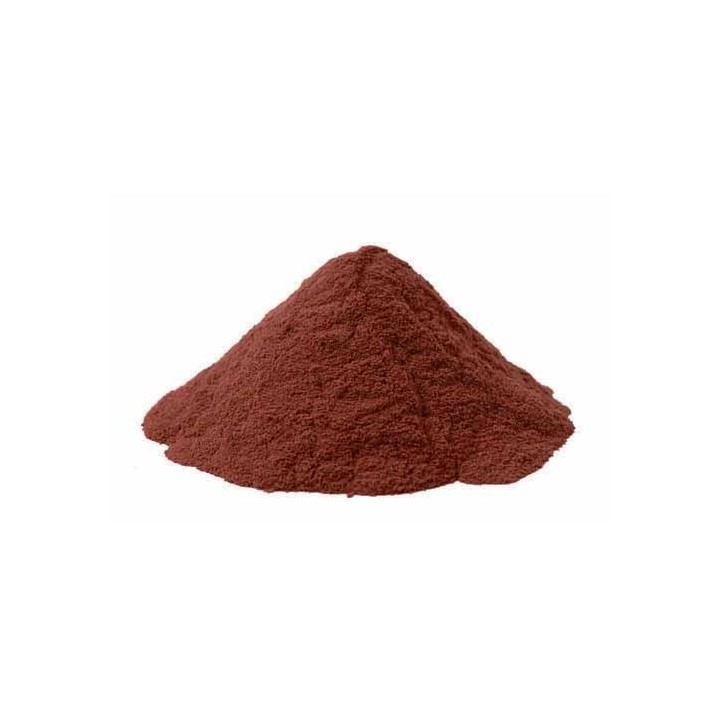 Pigments cosmétiques naturels Bruns : conseils d'utilisation