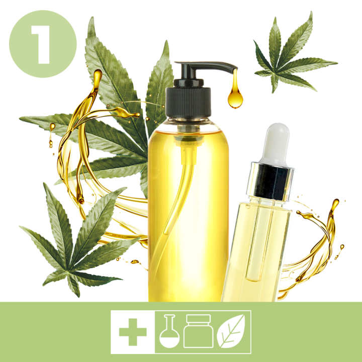 Formation Formules CBD ( cannabidiol ) 1
