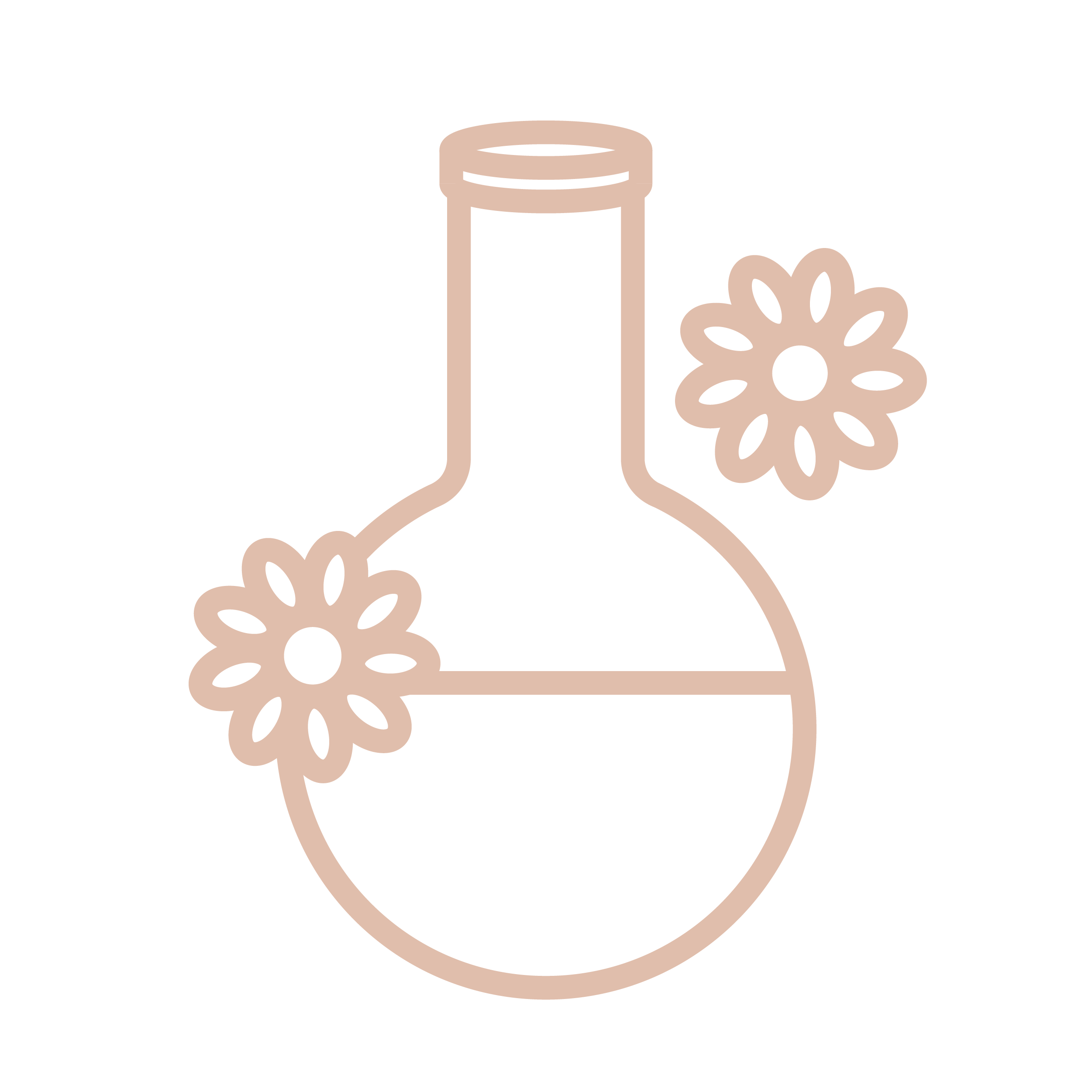 Hydrolats & eaux florales